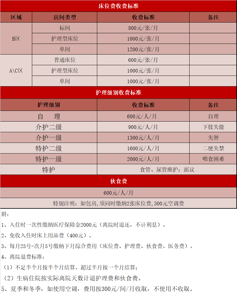 泸州养老收费标准